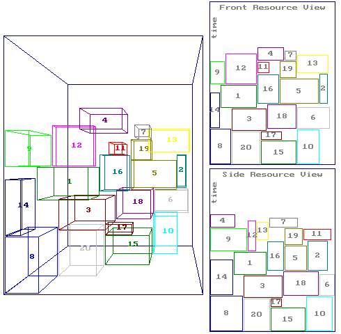 3D bin packing